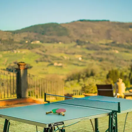 Il Trufolo Villa Pratolino