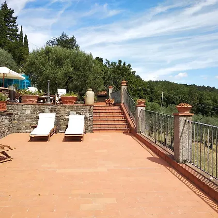 Villa Il Trufolo *