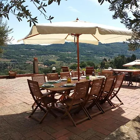 Il Trufolo Pratolino