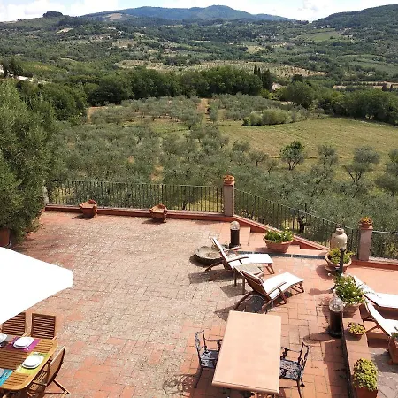 Il Trufolo * Pratolino